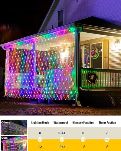 2 Pack 12×5FT 360 LED Christmas Net Lights Outdoor Mesh Lights Waterproof