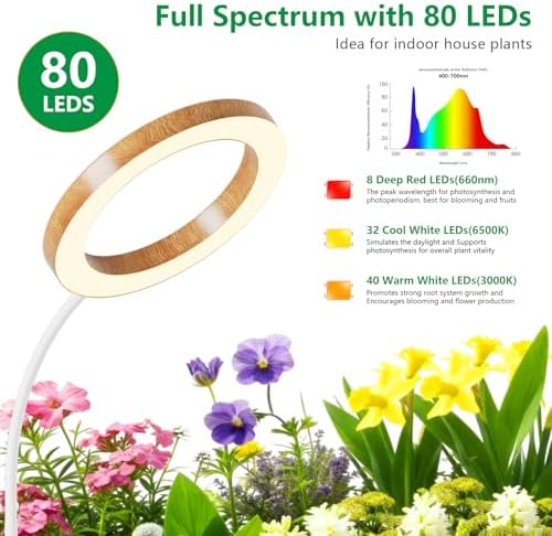 68" Full Spectrum Floor Grow Light with Stand for Tall& Large Indoor Plants