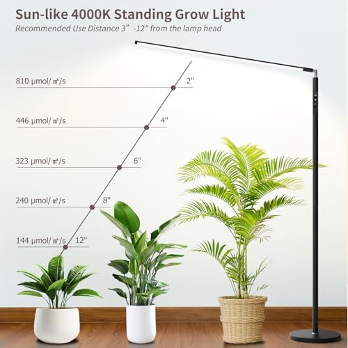 STERREN Plant Floor Lamp for Indoor Plants, Full Spectrum Grow Light