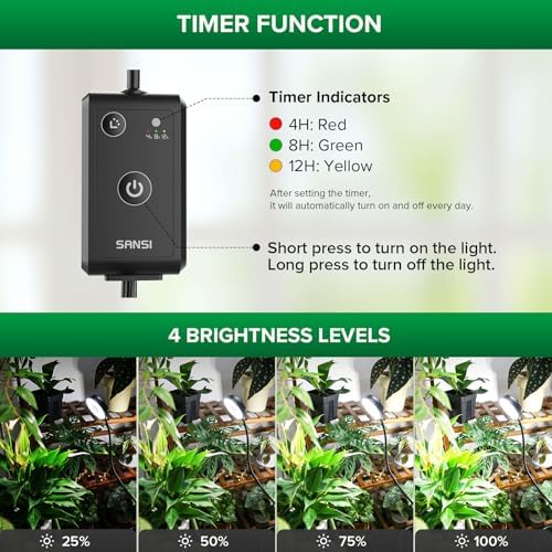SANSI Grow Light for Indoor Plants, 30W 3-Head Tripod Stand Plant Light