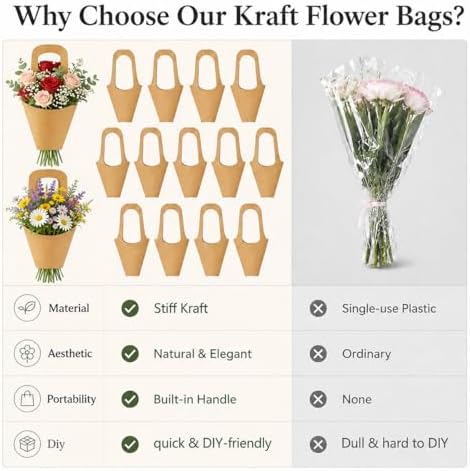RAINFLOW Flower Paper Bags - 13 PCS Thick Kraft Paper Flower Bouquet Holder