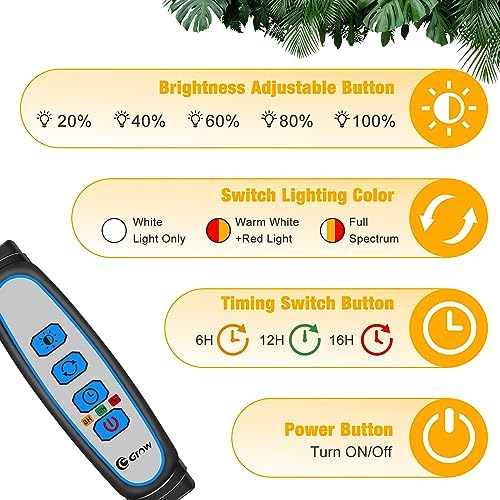 Wolezek Grow Lights for Indoor Plants Full Spectrum with Stand