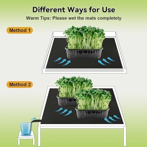 2Pack Automatic Plant Watering Mat 47.2"x39.4" Capillary Mat for Plants