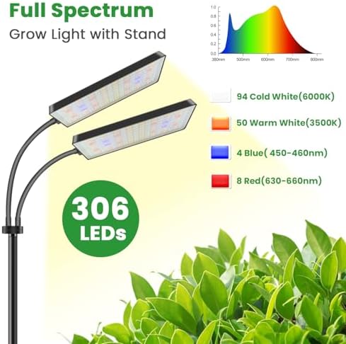Wiaxulay Floor Grow Light with 68in Stand, Full Spectrum for Indoor Plants