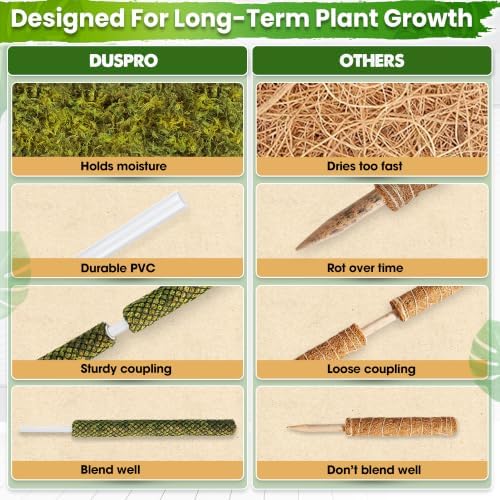 DUSPRO 4 Pack 22" Black Stackable Mesh Moss Pole for Plants