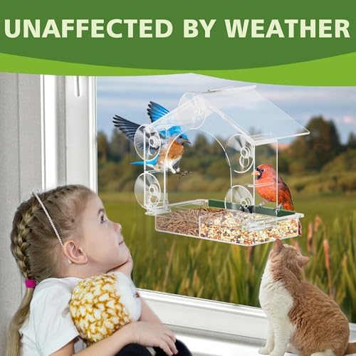 Window Bird Feeder for Outdoors, Clear Bird Feeders with 5 Extra Strong Suction Cups, Sturdy and Durable Bird House for Window Viewing Outside, Garden Decor Gifts for Bird Lover, 2 Pack