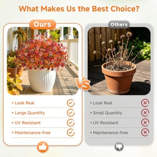 Alupssuc 48 Bundles Artificial Fall Flowers, UV Resistant Faux Mums Porch