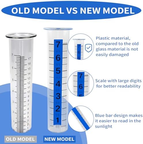 TBWHL 7" Plastic Rain Gauge Replacement Tube, Freeze Proof for Outdoor
