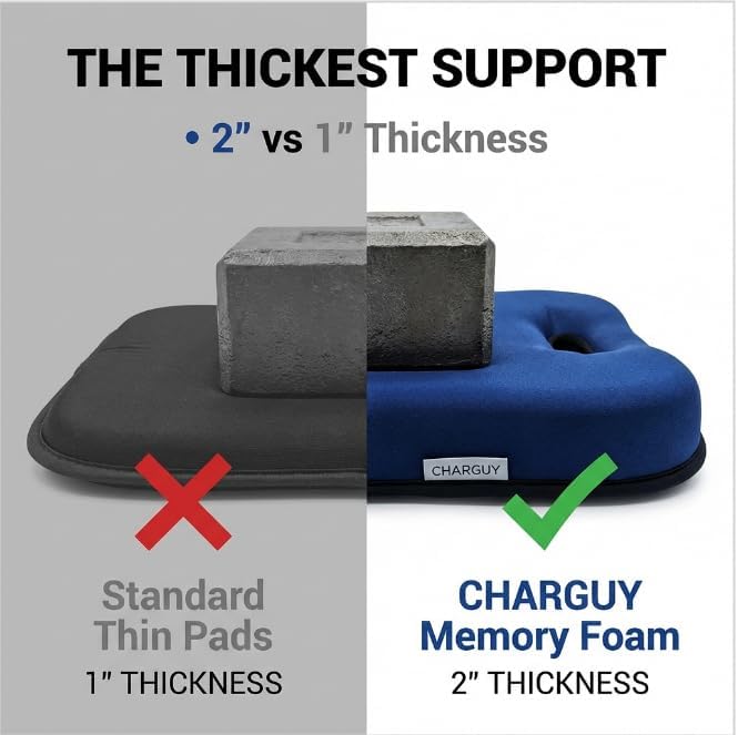 Extra Thick Knee Pad, Garden Kneeling Pads Gardening Yoga Baby Bath Exercise Flooring Cleaning Kneeler, High-Density