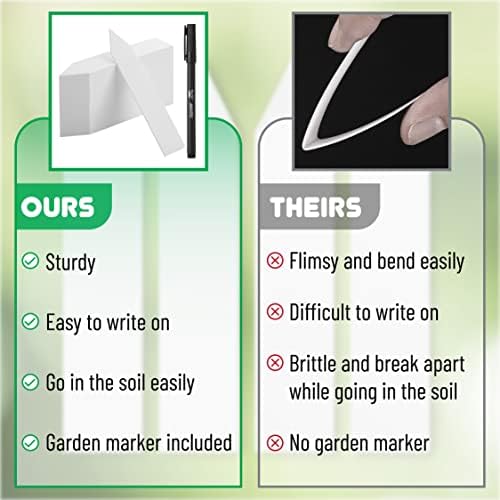 Mr. Pen- Plastic Plant Labels, 100 Pcs, 4“, White