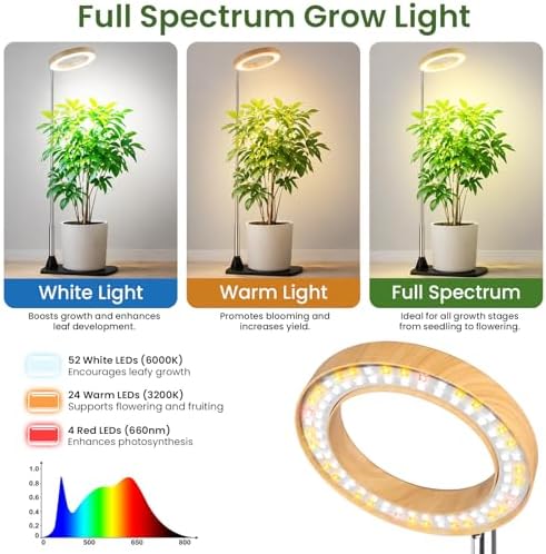 Grow Lights for Indoor Plants, 6.3" Full Spectrum Plant Light with Base
