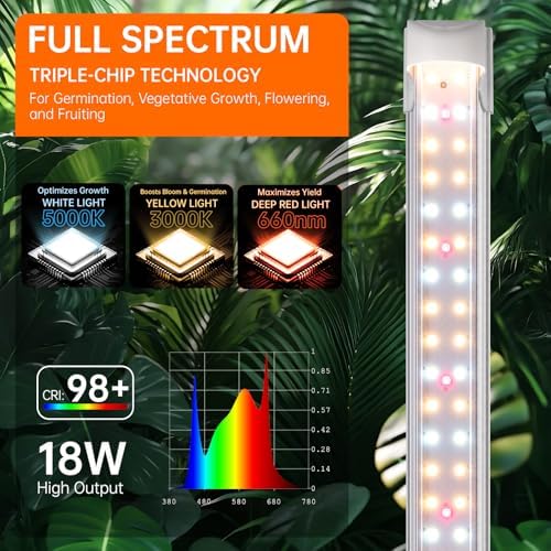 Bstrip T8 Grow Light, 1.4ft 108W (6x18W) for Indoor Growing, 3467K