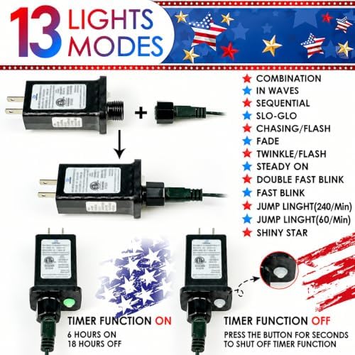 BHCLIGHT Connectable 88Ft 240LED 4th of July String Lights, Red White Blue