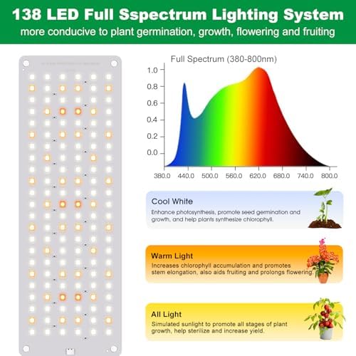 Aumtrly Grow Light for Indoor Plants, 1104 LED Full Spectrum 4 Panel/2 Pack