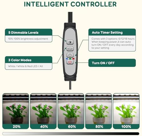 Grow Light Strips for Indoor Plants, 16" Full Spectrum Plant Light