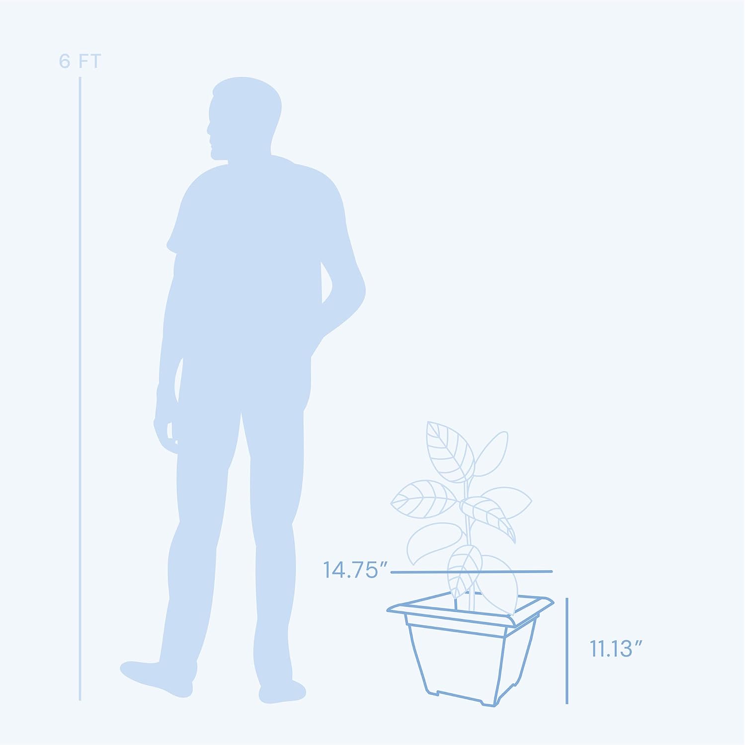 Bloem: Dayton Square Deck Planter: 15" - Terra Cotta - 4.5 Gal Capacity, 100% Recycled Durable Plastic, Elevated Feet