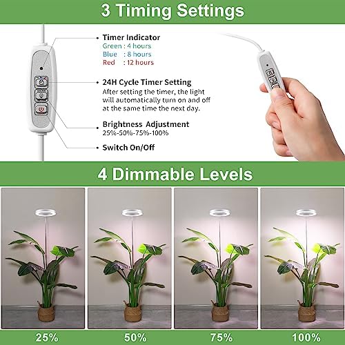 LBW 6.3" Grow Light, 72 LEDs Full Spectrum Grow Lights for Indoor Plants