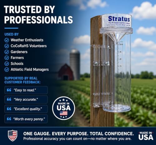 Stratus Precision Rain Gauge | Manual | 0.01" Accuracy | Made In USA