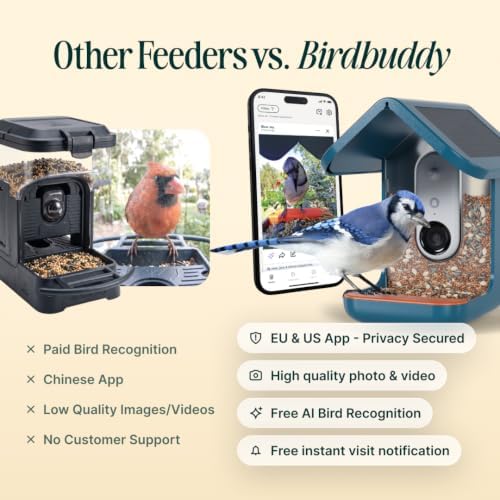 Birdbuddy Pro Solar Smart Bird Feeder with Camera, AI Bird ID, 2K Video
