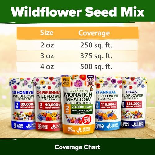 HOME GROWN Monarch Butterfly Wildflower Mix Seeds, 20,000+ Seeds, 2 oz