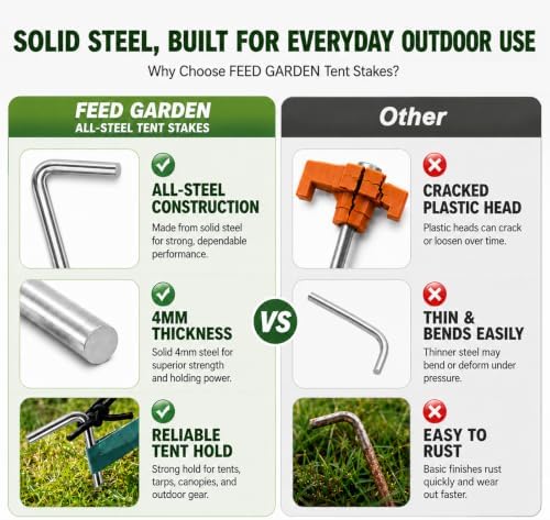 FEED GARDEN 7 Inch Tent Stakes 18 Pack Yard Inflatable Stakes for Outdoor Decorations Metal Pegs Heavy Duty Garden Hooks Camping Tent Spikes for Canopies, Tarp and Outdoor Christmas Decorations