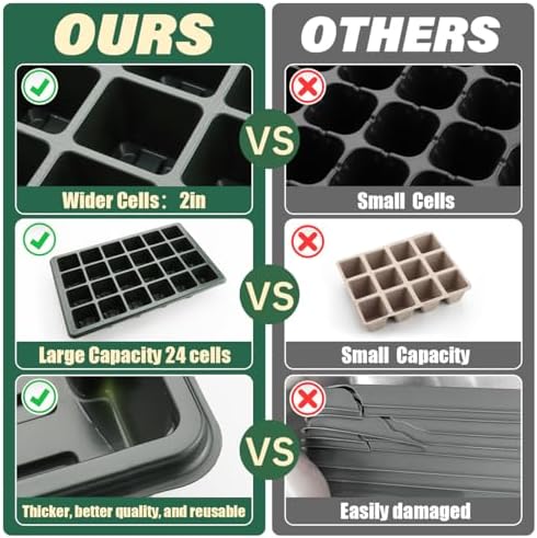 5-Pack Seed Starter Trays with Humidity Dome & Large 24-Cell Plug Trays