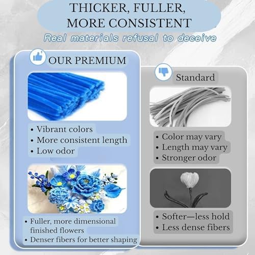Pipe Cleaner Flower Kit, 1000 PCS Chenille Stems in 10 Colors with Tools