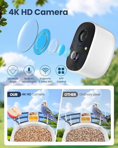 Smart Bird Feeder with Camera, AI Bird Identification, Solar Powered Wireless Outdoor Bird Watching Camera, Auto Capture Video & Instant Notifications for Bird Lovers