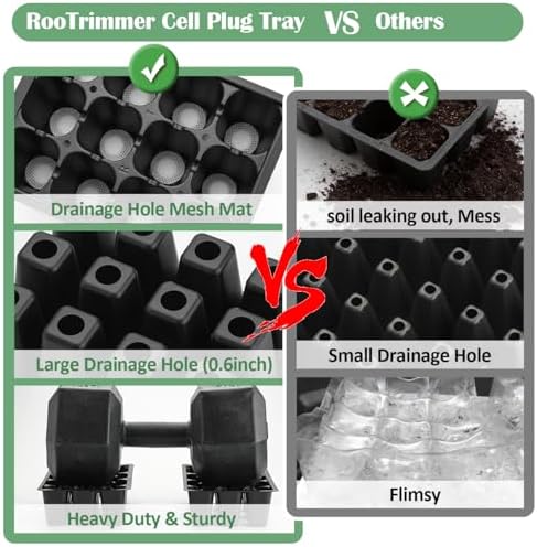 RooTrimmer 40 Pack Reusable 12-Cell Seed Starter Tray, Plant Starter Trays with Large Drainage Holes for Seed Germination, Easy to Repotted, Fits Standard 1020 Flats and TD377 Trays, Black