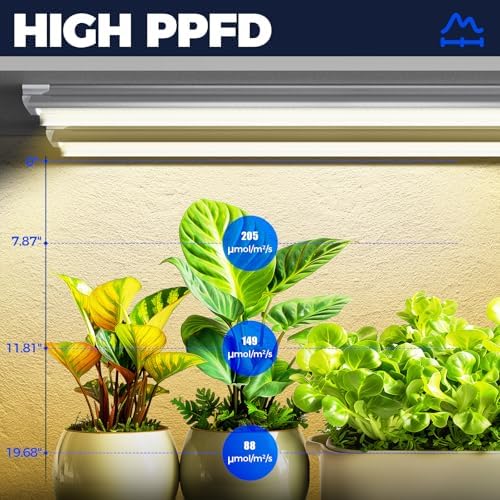 Barrina 3FT T8 Grow Light, 30W Full Spectrum Plant Light, Yellow, 6 Packs