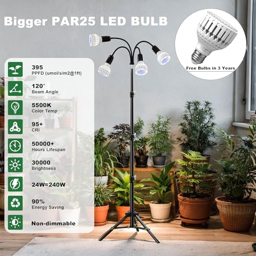 Grow Light, 5500K (320 Watts Equiv) White Full Spectrum Plant Growing Lamp for Indoor Plants,LED Bulbs Replaceable