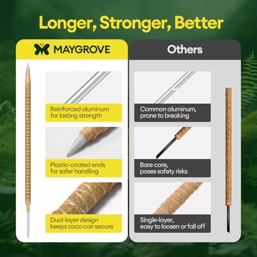 Maygrove 3-Pack 48" Bendable Moss Pole Monstera Plant Support for Climbing