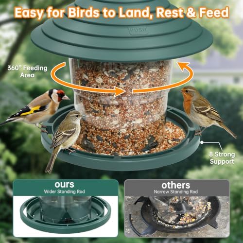 HABAU 2 Pack Bird Feeders for Outdoors, Plastic Hanging Bird Seed Feeding