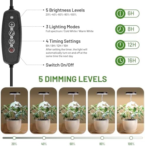 LBW Grow Lights for Indoor Plants, Full Spectrum Halo Grow Light with Base