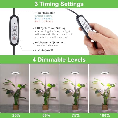 LBW 6.3" Grow Light, 72 LEDs Full Spectrum Grow Lights for Indoor Plants