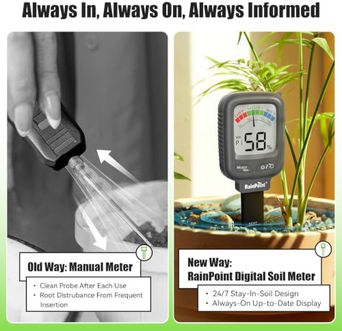 RAINPOINT Large Display Digital Soil Moisture Meter for Houseplants Indoor