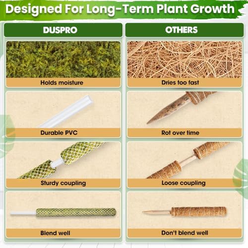 DUSPRO 2 Pack 22" White Stackable Mesh Moss Pole for Plants