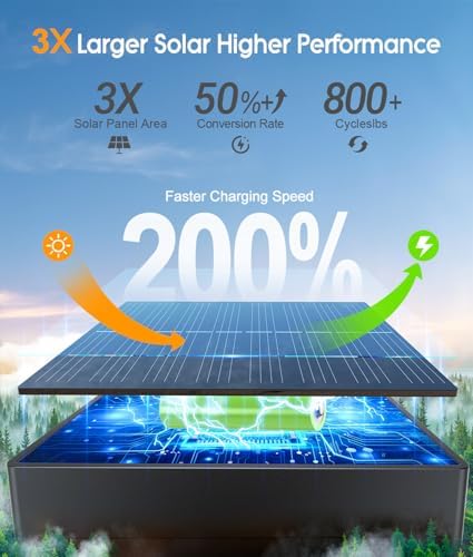 ELECLINK Solar Pathway Lights Outdoor, 12 Pack Garden Lights Solar Powered Path Light with Focused Beam Lens, 2 Light Modes Waterproof Outdoor Solar Light for Yard Driveway Walkway Landscape