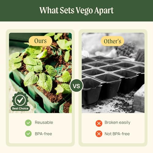 Vego garden 8Packs Standard Seedling Trays with Seedling Tray Lids and 10" x 20" Bottom Watering Trays Plus Seedling Humidily Dome Germination Bundle