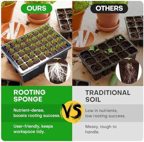 50 Pcs Seed Starter Plugs,Replacement Root Grow Sponges Plant Plugs,Great for Soil, Tray or Planting Pods, Promotes Herbs, Vegetables and Flowers Growth