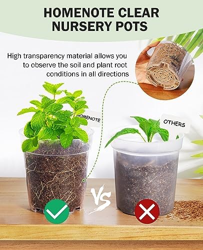 homenote 3/4/5 Inch Clear Nursery Pots with Drainage and 20 Labels (30 Pcs)