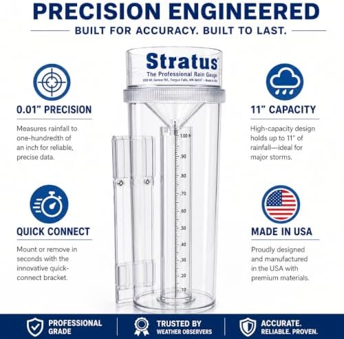 Stratus Precision Rain Gauge | Manual | 0.01" Accuracy | Made In USA
