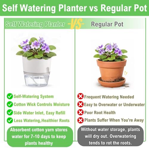 3.2 Inch Self Watering Planters 3 Pack Plastic Wicking Pots White