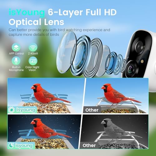 Solar Smart Bird Feeder with Camera, 2.5K HDR Live Video, AI Bird ID