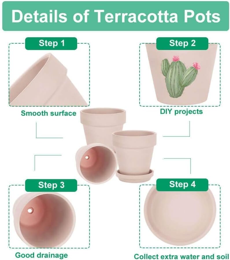 3 Inch Pink Terracotta & Clay Pots with Saucer, 12 Pack | Clay Flowerpot with Drainage, Nursery pot for succulents