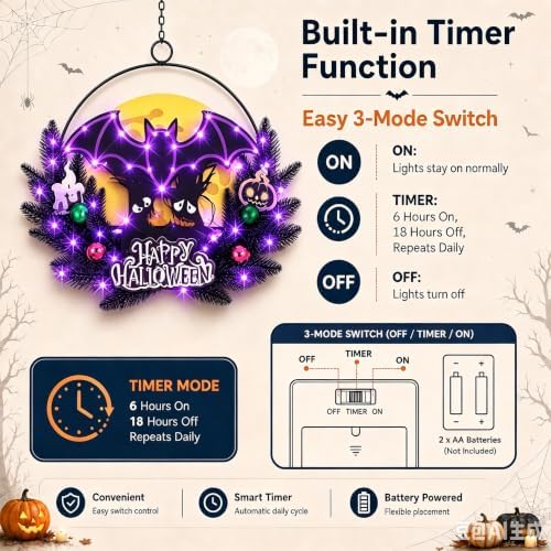 Pre-Lit Halloween Wreath for Front Door, Lighted Witch with 6H On/18H Off