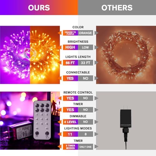 JMEXSUSS 200 LED Orange Purple Halloween Lights for Halloween Decor