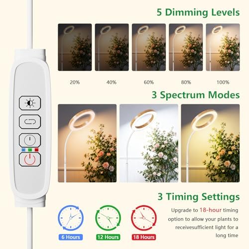 68" Full Spectrum Floor Grow Light with Stand for Tall& Large Indoor Plants
