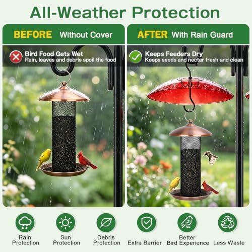 Gtongoko Bird Feeder Cover Dome 12" Red Bird Feeder Rain Guard 1 Pack