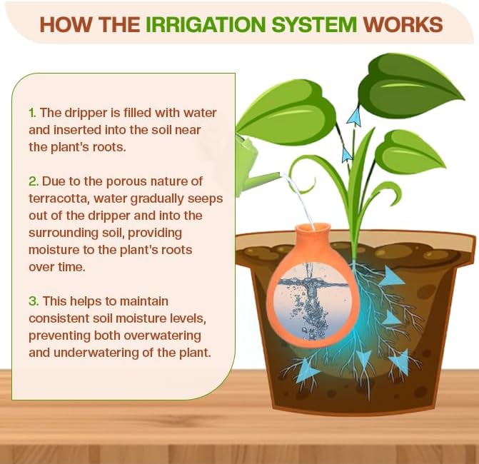 Village Decor Terracotta Water Dripper/Self Watering Terracotta Pot Automatically Water Your Plants While on Vacation
